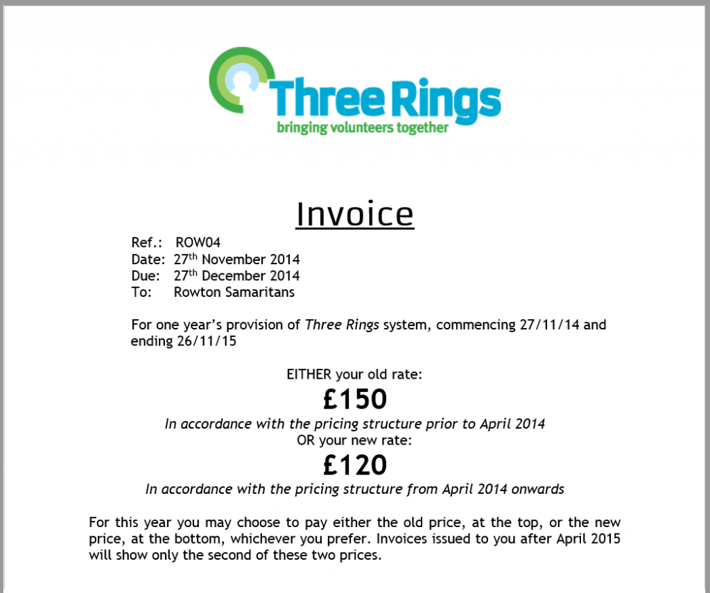 An example of the kind of invoice we'll be sending out over the next 12 months, giving the option for organisations to pay either at the old rate, or the new rate, whichever is lower