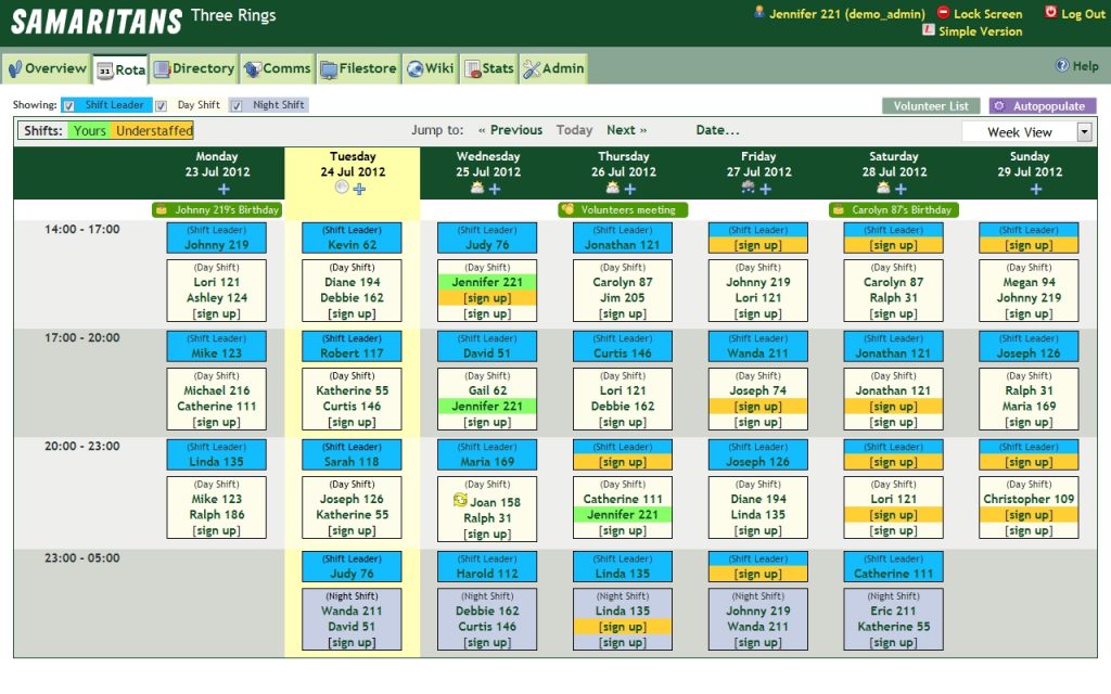 A screenshot showing the rota of Three Rings as it might appear today